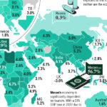 Mapped GDP Growth Forecasts By Country In 2023 Visual Capitalist