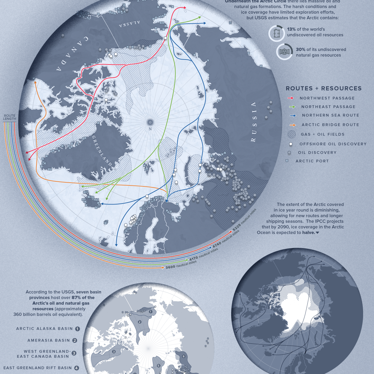 Visualizing the Human Impact on the Ocean Economy – Visual Capitalist ...