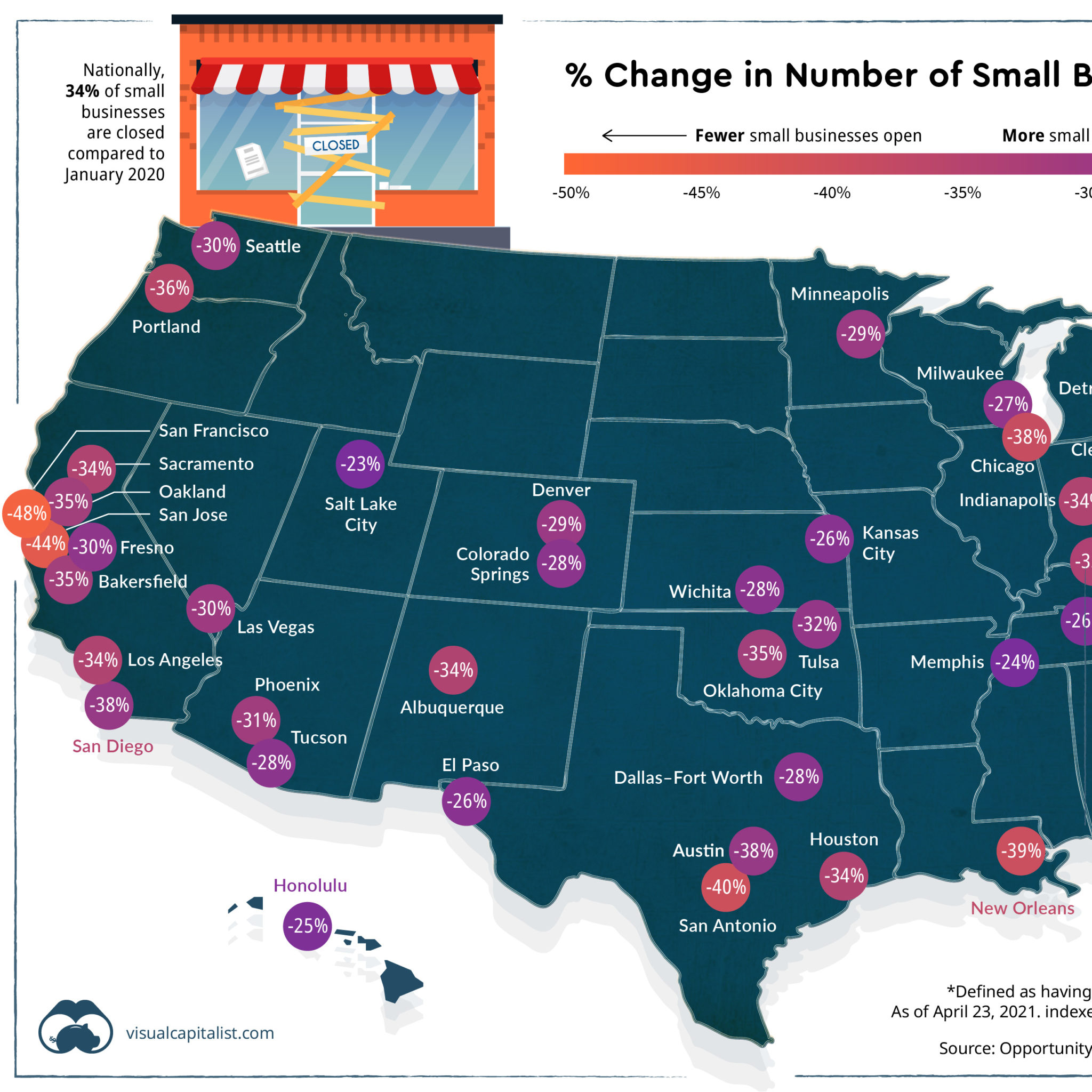Mapped: The State of Small Business Recovery in America – Visual ...