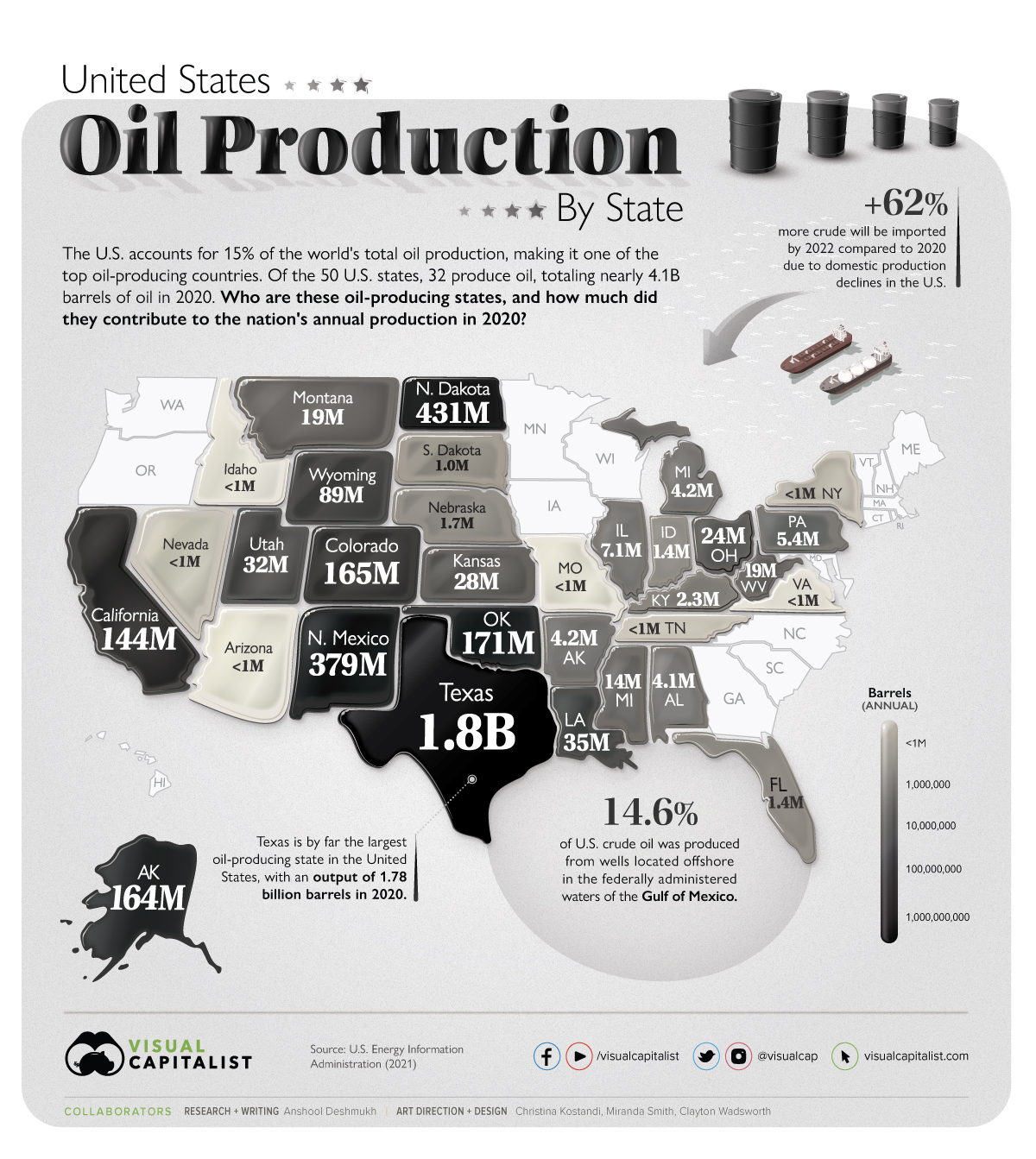 Map Of Oil Refineries In The United States World Map - vrogue.co