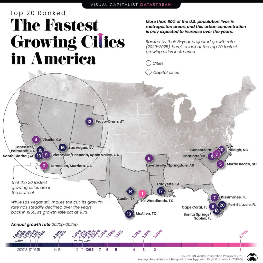 Ranked The World’s Fastest Growing Cities Visual Capitalist Licensing