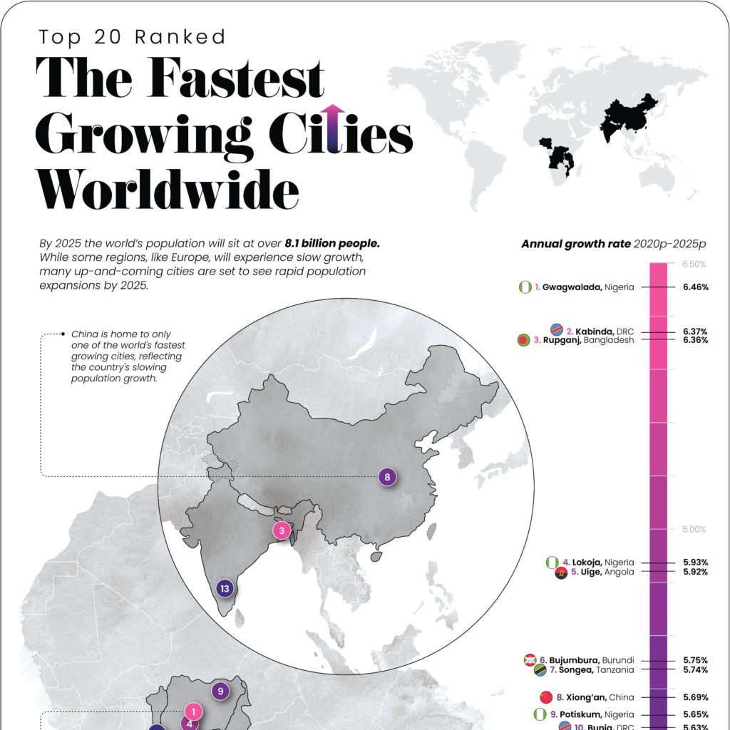 Ranked The Worlds Fastest Growing Cities Visual Capitalist Licensing 