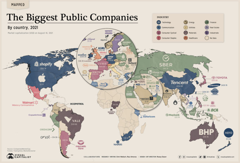 Mapping The Biggest Companies By Market Cap in 60 Countries – Visual ...