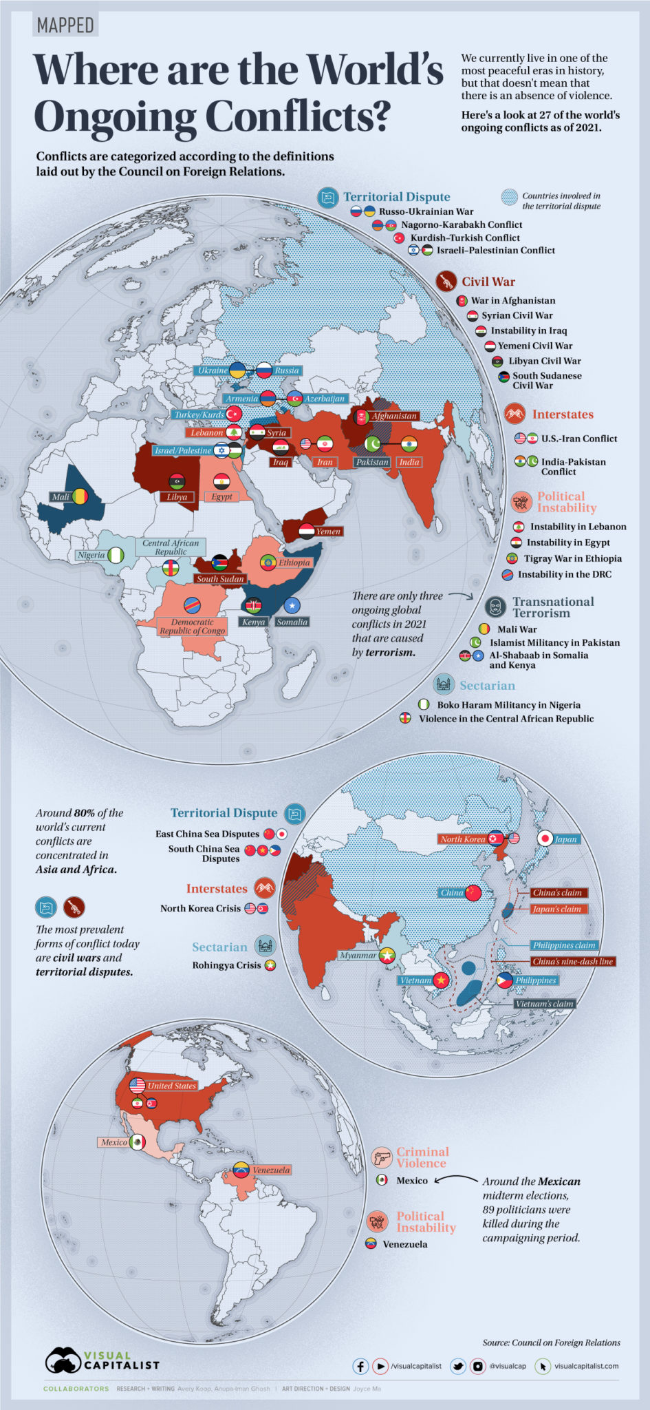 Mapped Where are the World’s Ongoing Conflicts Today? Visual
