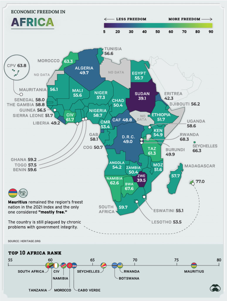 Mapped: Economic Freedom Around the World – Visual Capitalist Licensing