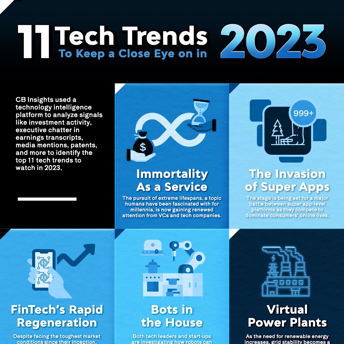 infographic trends