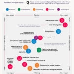 Products – Page 5 – Visual Capitalist Licensing