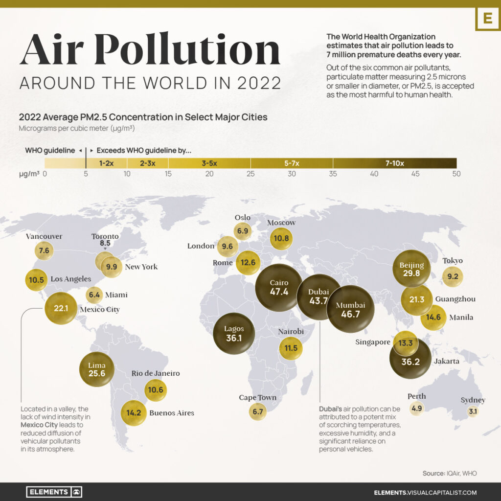 Mapped Air Pollution Levels Around The World In 2022 Visual