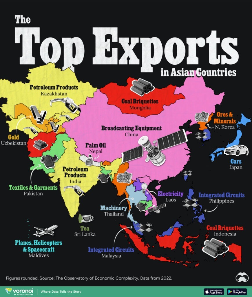 Mapped: The Top Exports in Asian Countries – Visual Capitalist Licensing