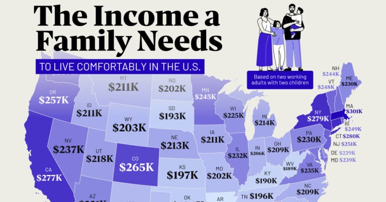 mapped-the-income-a-family-needs-to-live-comfortably-in-every-u-s