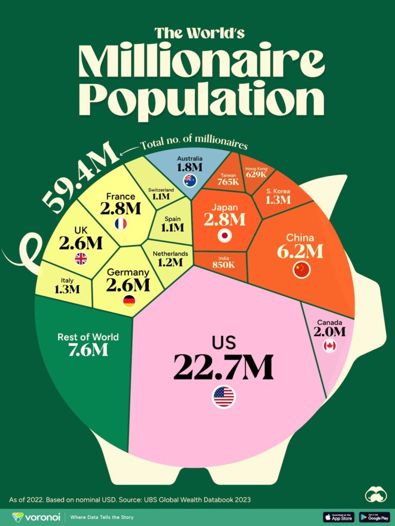 Where Do the World’s Wealthiest People Live? – Visual Capitalist Licensing