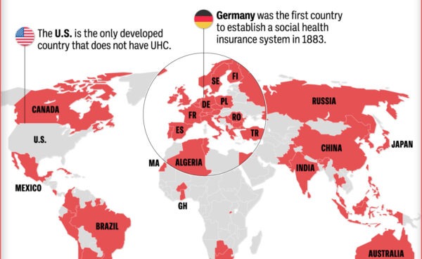 Which Countries Have Universal Health Coverage?