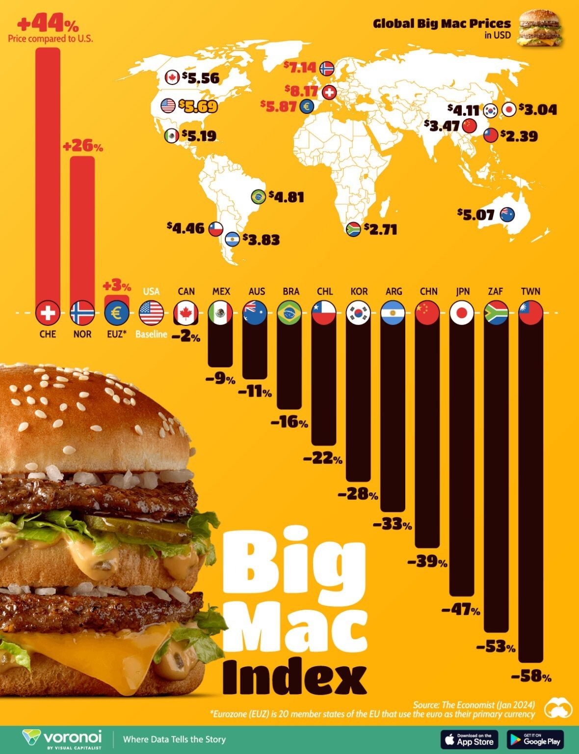 Mapped: The Price of a Big Mac Across the World – Visual Capitalist ...