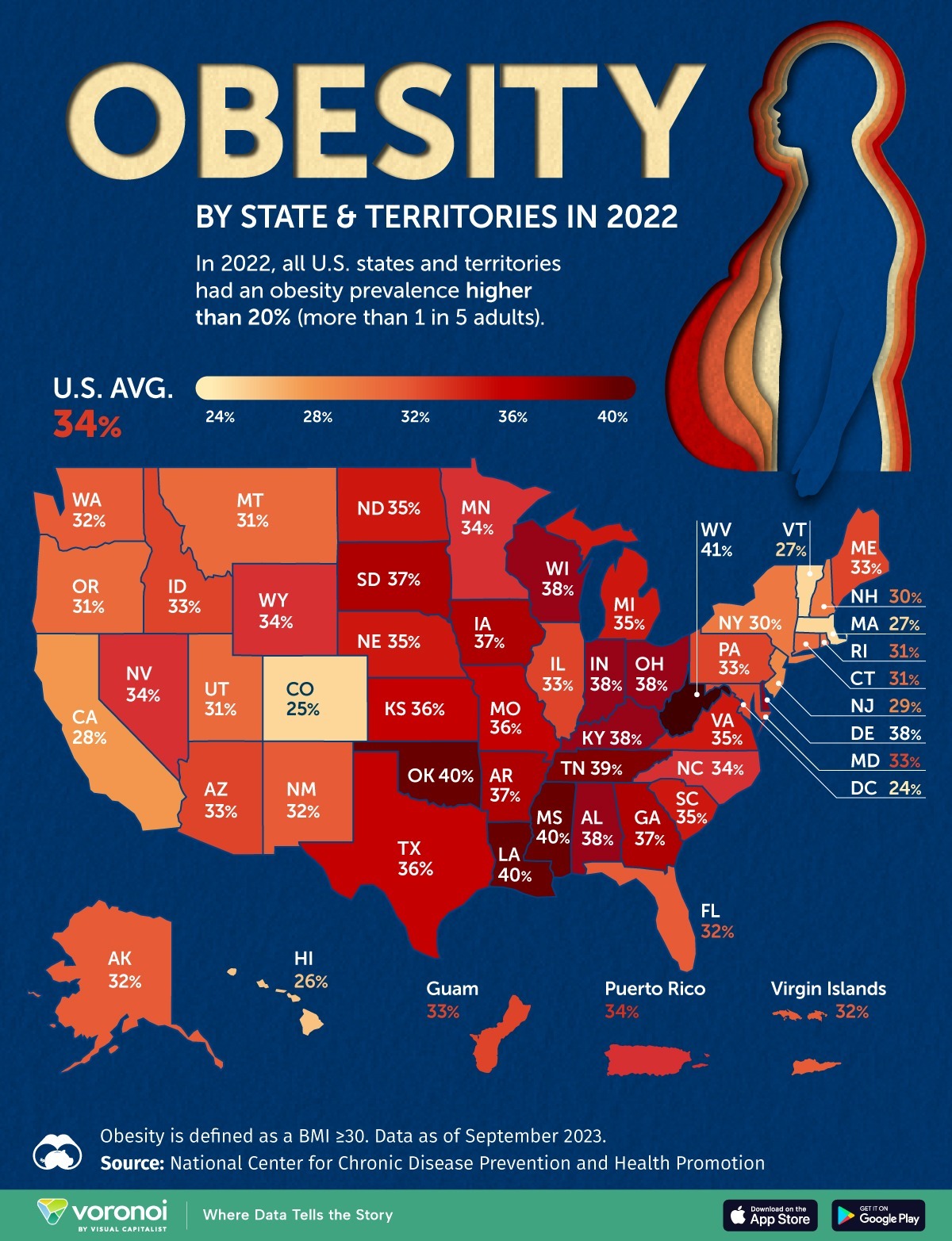 Mapped: U.S. Obesity Rates, by State – Visual Capitalist Licensing