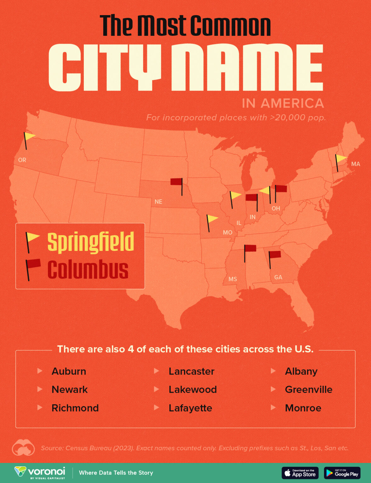 Mapped America s Most Common City Names Visual Capitalist Licensing mapped-america-s-most-common-city-names-visual-capitalist-licensing