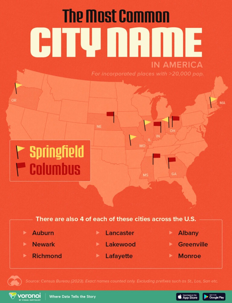 Mapped America s Most Common City Names Visual Capitalist Licensing mapped-america-s-most-common-city-names-visual-capitalist-licensing