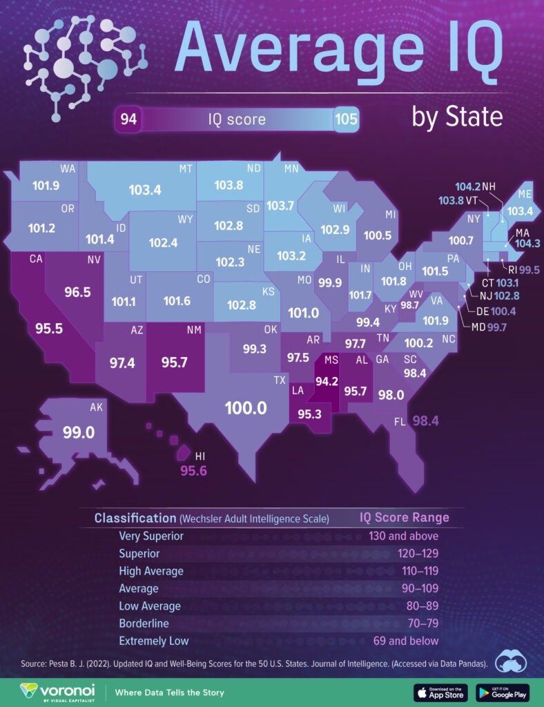 Mapped Average IQ Score By State Visual Capitalist Licensing AverageIQbyState Web 788x1024