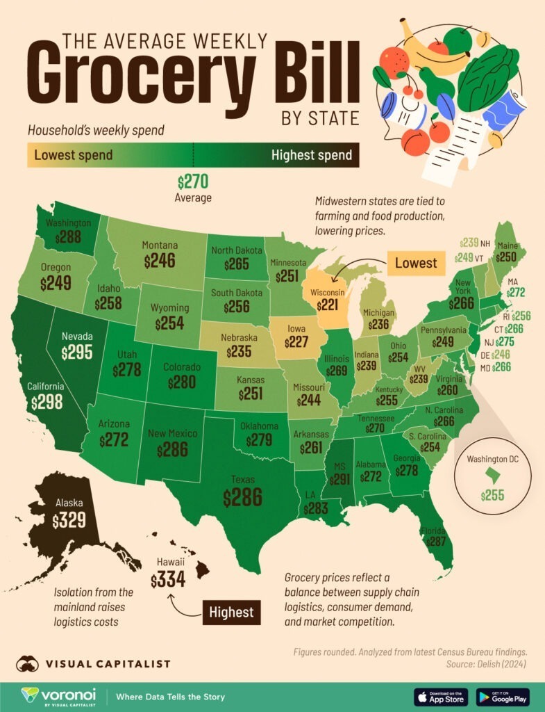 mapped-how-much-americans-spend-on-groceries-in-each-state-visual