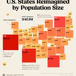Mapped: Every U.S. State, Resized Based on Population