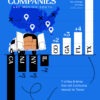Mapped: Where Fortune 500 Companies Are Relocating in the U.S.