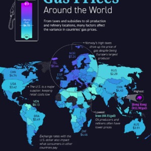 Mapped: How Much Each Country Pays for Gas in 2025
