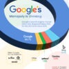 Charted: Is Google's Search Product Still a Monopoly?