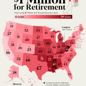 Mapped: How Far $1 Million Gets You in Retirement, by U.S State