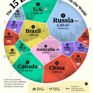 Ranked: The 15 Largest Countries in the World by Land Area