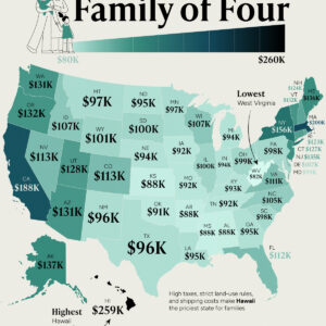 Mapped: The Living Wage for a Family of Four, by State