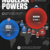Mapped: Countries With the Most Nuclear Weapons