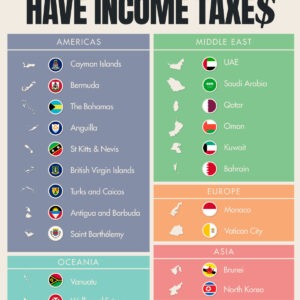 Charted: A Handy List of Countries With No Income Taxes