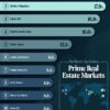Ranked: The Fastest Growing Luxury Real Estate Markets