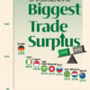 Ranked: The Top 10 Countries With the Largest Trade Surplus