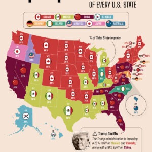 Mapped: The Top Import Partner of Every U.S. State