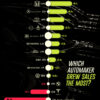 Visualized: Which Automakers Grew U.S. Sales in 2024?