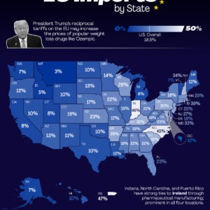 Mapped: How Much Each U.S. State Imports from the EU