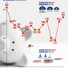 Charted: Corporate Bankruptcies in the U.S. (2010–2024)