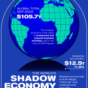 Visualizing the World's $12.5 Trillion Underground Economy