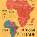 U.S. vs. China: Mapping Trade Dominance in Africa (2003-2023)