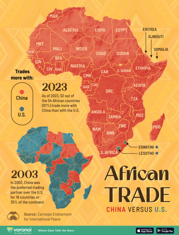 U.S. vs. China: Mapping Trade Dominance in Africa (2003-2023)
