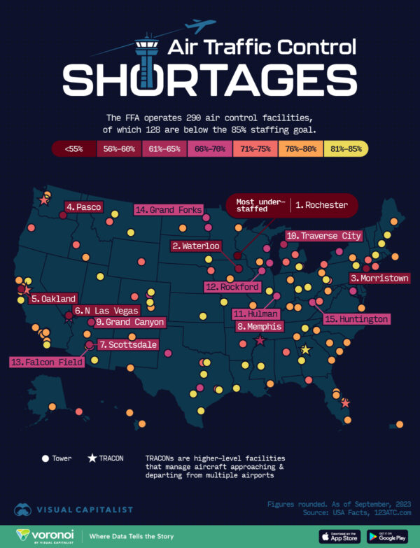 Mapped: Every Understaffed Air Traffic Control Tower in the U.S.