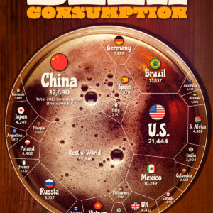 Visualizing Global Beer Consumption by Country