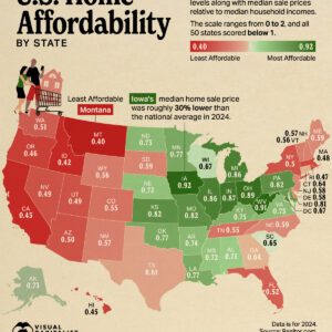Mapped: U.S. Housing Affordability by State