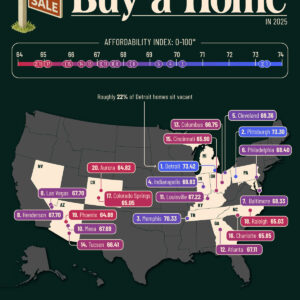 Mapped: Most Affordable U.S. Cities to Buy a Home in 2025