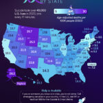 Suicide in America: A Closer Look at the Statistics