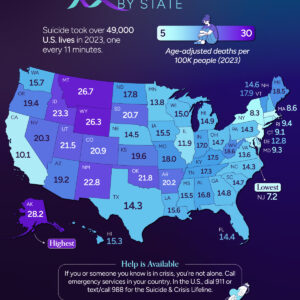 Suicide in America: A Closer Look at the Statistics