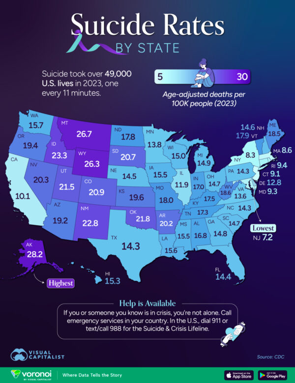Suicide in America: A Closer Look at the Statistics