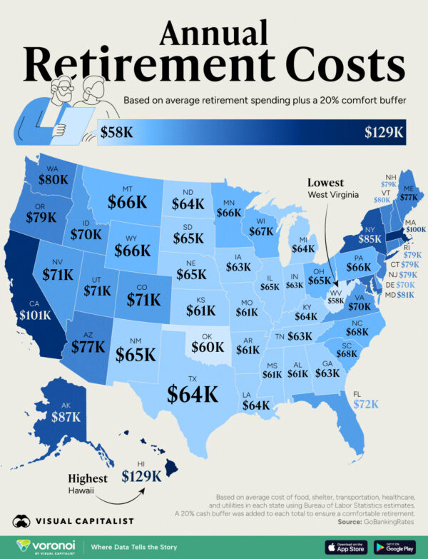 Mapped: Annual Retirement Costs by State