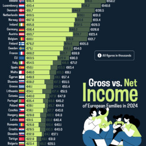 Ranked: European Countries by Average Family Income