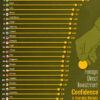 Ranked: Emerging Markets by FDI Confidence
